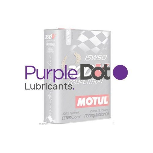 Oils and Lubricants